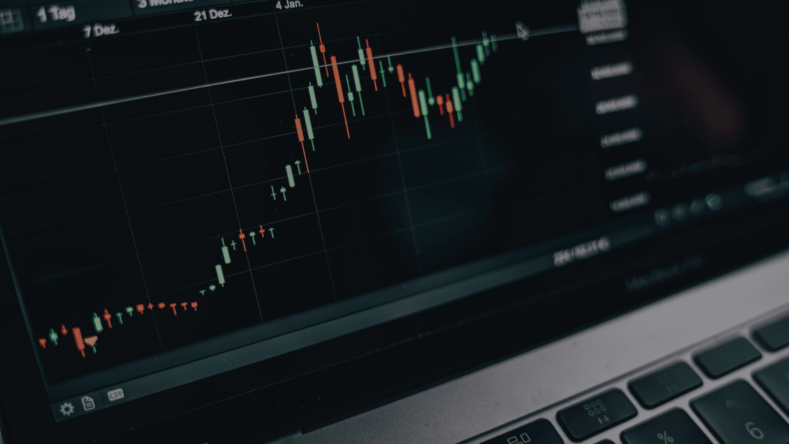 Bienvenidos a Fortunia Insights: Tu espacio educativo para aprender sobre trading e inversiones