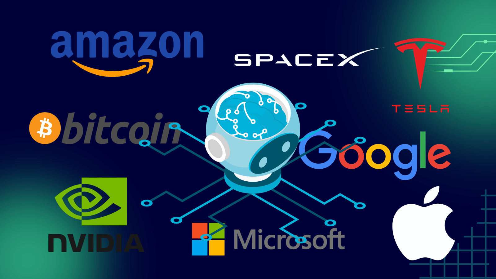 Pronósticos de Crecimiento Empresarial para 2025: Inversiones Tecnológicas con Alto Potencial